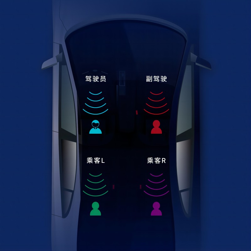 0119 日產(chǎn) 智能車載音頻方案-800px.jpg