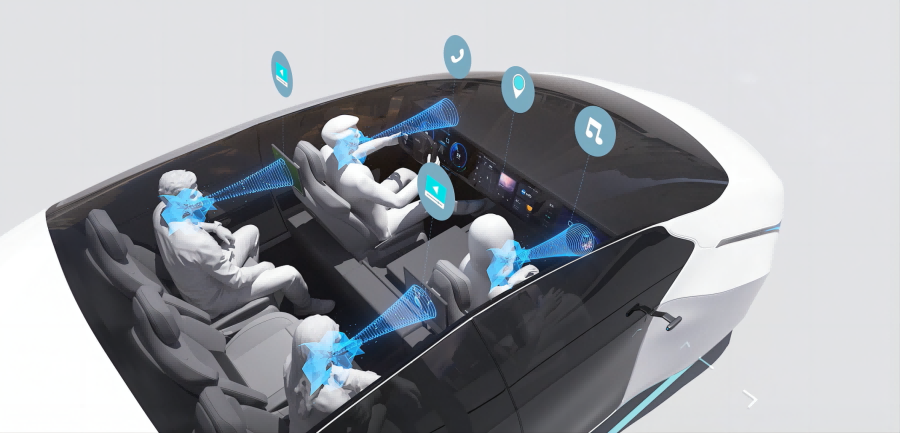 汽車(chē)車(chē)內(nèi)定向音頻分區(qū)