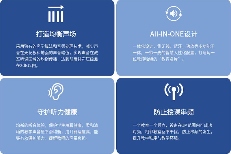 清聽聲學均衡聲場的教學音箱特點