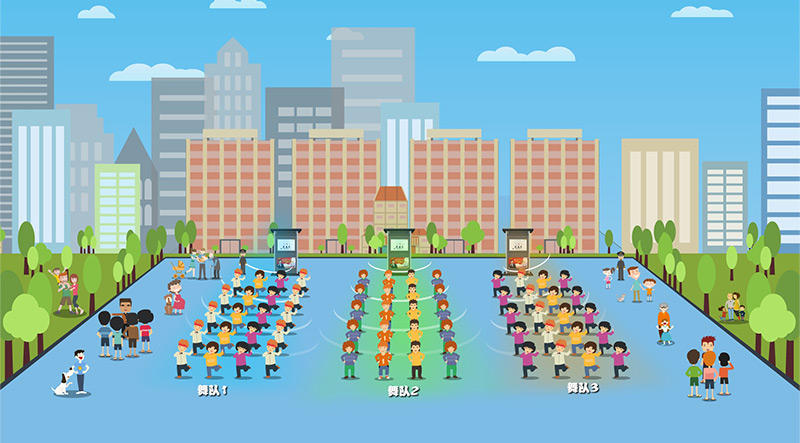 清聽聲學智慧廣場舞系統，不擾民