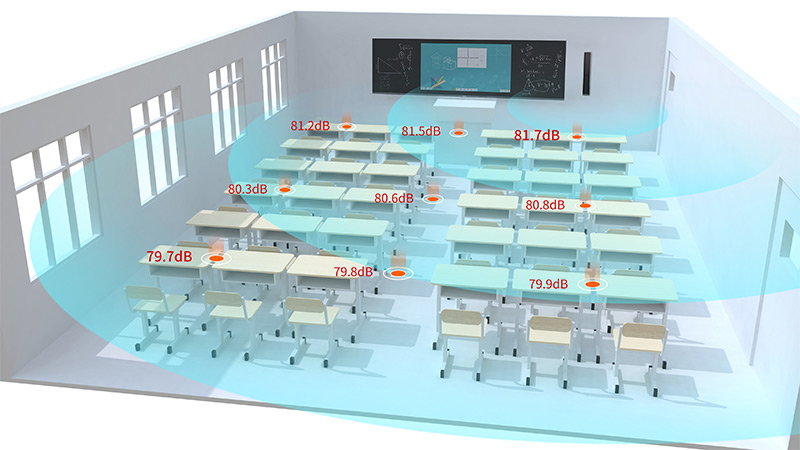 清聽聲學(xué)教室均衡音響，均衡擴(kuò)聲示意圖