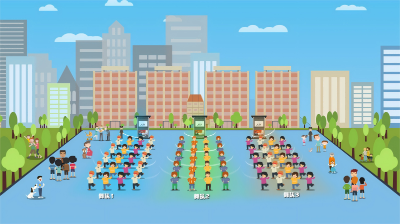 清聽聲學智慧廣場舞系統,聲音分區互不干擾