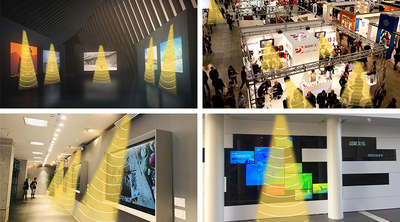 各類展會展臺應用定向音箱，聲音分區示意圖
