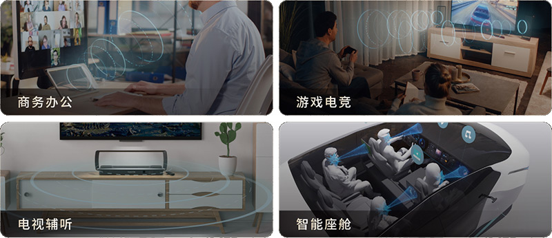 清聽聲學聚音屏技術應用場景
