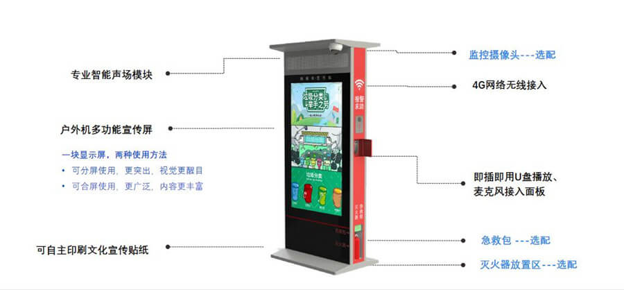 智慧廣場舞一體機
